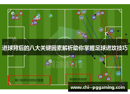 进球背后的八大关键因素解析助你掌握足球进攻技巧