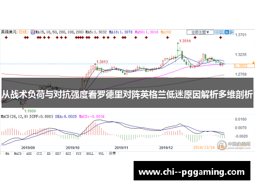 从战术负荷与对抗强度看罗德里对阵英格兰低迷原因解析多维剖析
