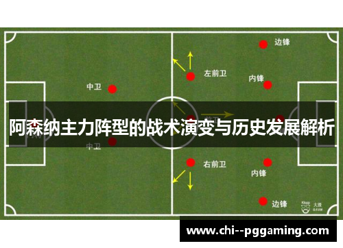 阿森纳主力阵型的战术演变与历史发展解析
